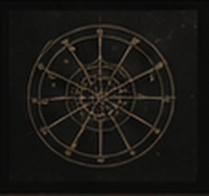 Created Order Wheel PDF